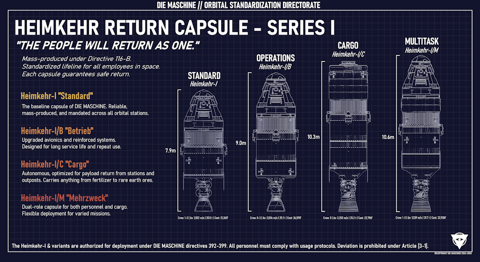 Heimkehr blueprint preview